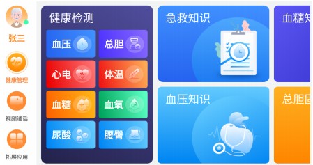 養(yǎng)老機(jī)器人